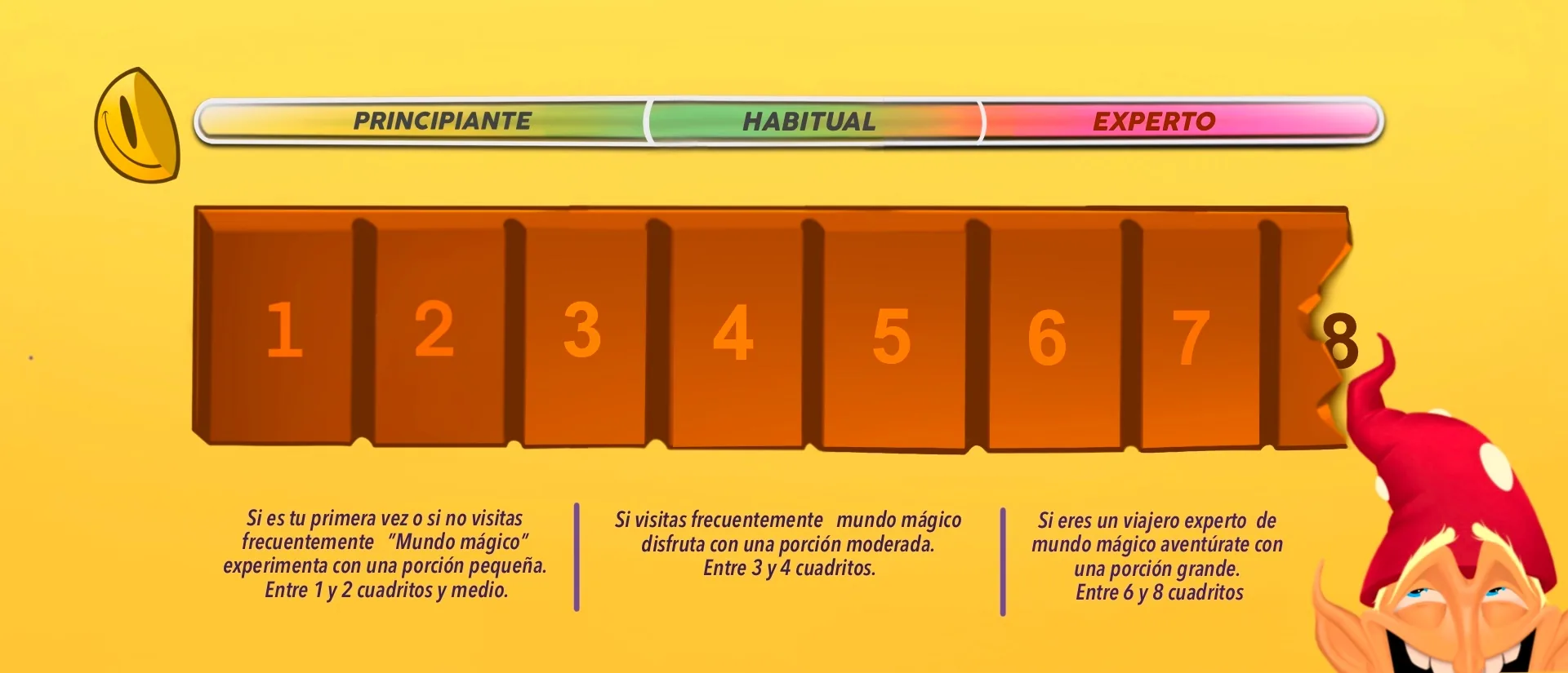 Guía de porciones MagicStick: Principiante 1 a 2½ cuadritos, Habitual 3 a 4, Experto 6 a 8